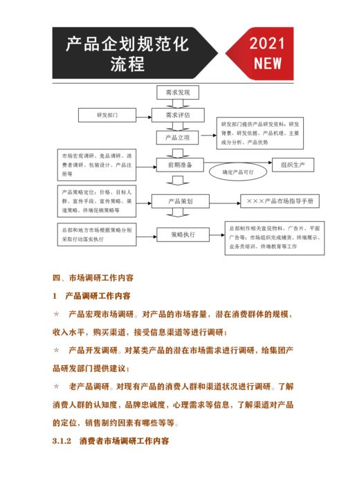 產(chǎn)品企劃規(guī)范化管理流程 從市場調(diào)研到行銷方案確定的完整會展服務(wù)指南