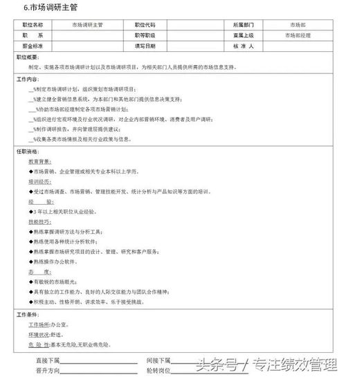 18個市場營銷職位 崗位說明書 市場 客戶 產品 企劃......