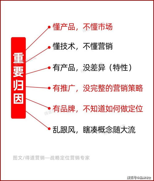 2022品牌營銷風向標 先有戰略定位法則是關鍵，會展服務如何賦能營銷策劃