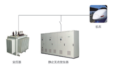 無(wú)錫安克拉姆電氣科技 專(zhuān)注于整流器領(lǐng)域的創(chuàng)新力量