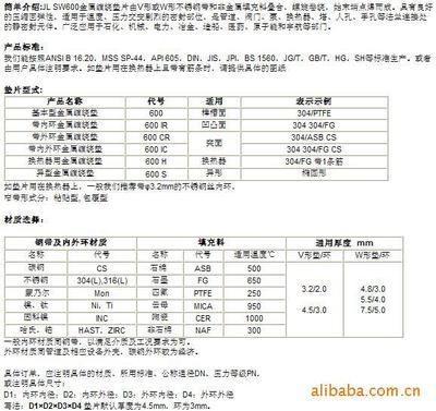 金屬纏繞墊片 為何泰州市金龍密封是您工業(yè)密封的首選？